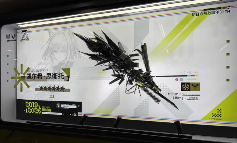 游核