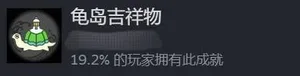 游核
