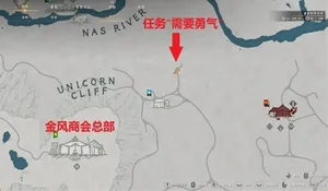 游核