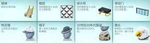 游核
