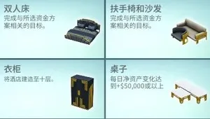 游核