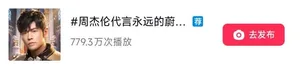 游核