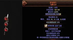 游核