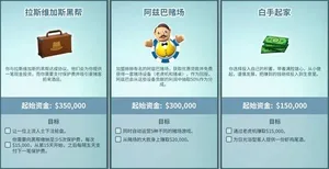 游核