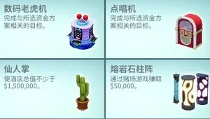 游核