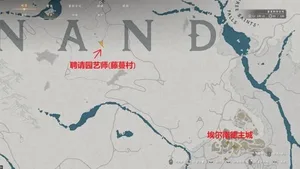 游核