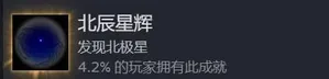 游核