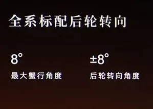 游核