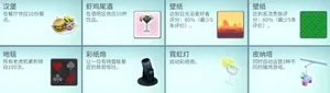 游核