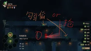 游核