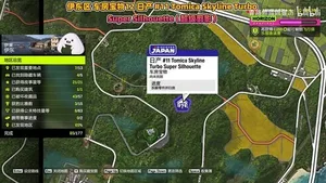 游核