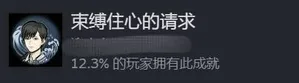游核