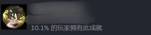 游核