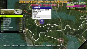 游核