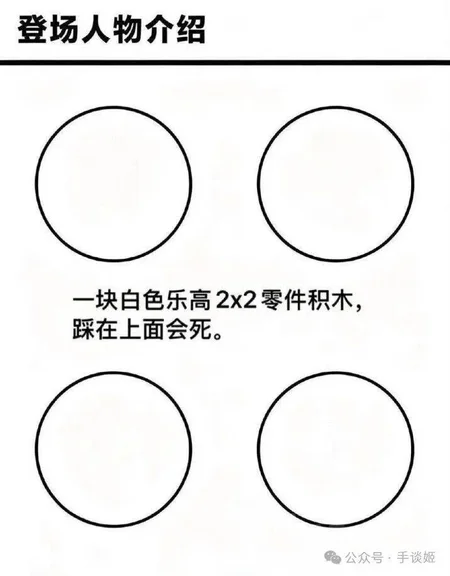 游核