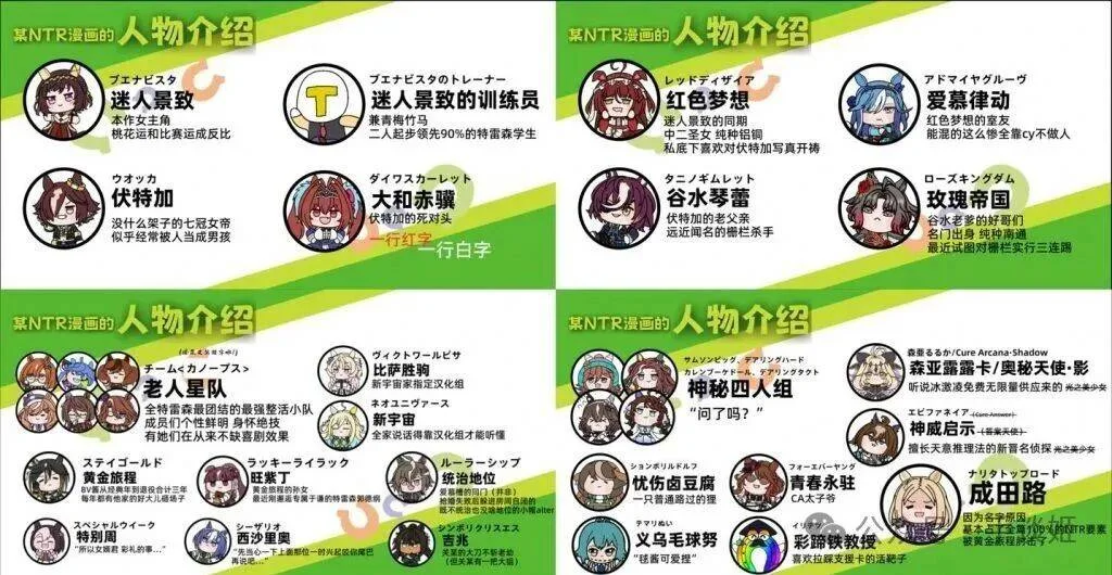 游核