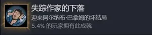 游核
