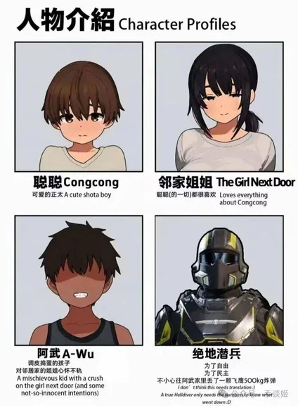 游核