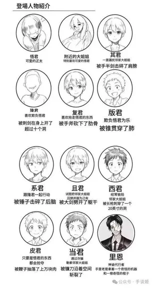 游核