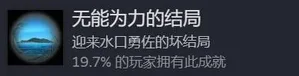 游核