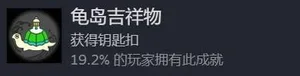 游核
