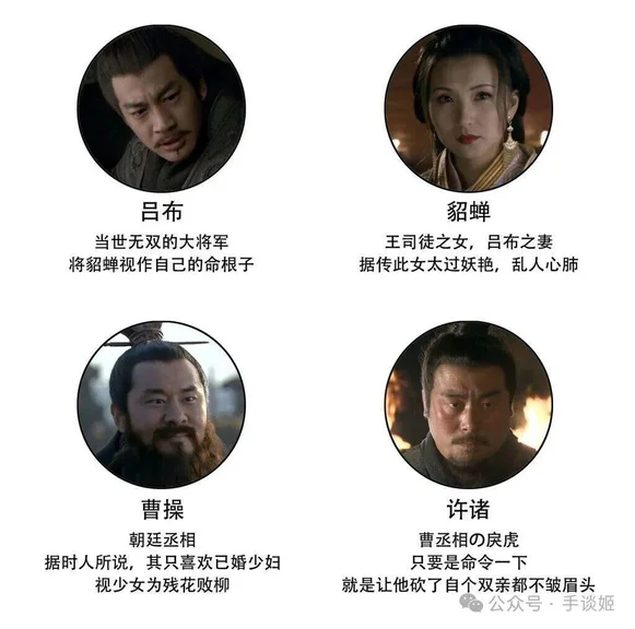 游核