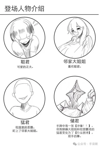 游核