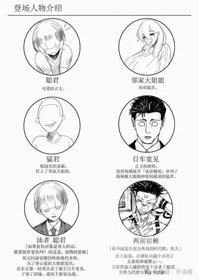 游核