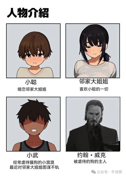 游核