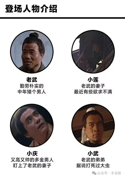 游核