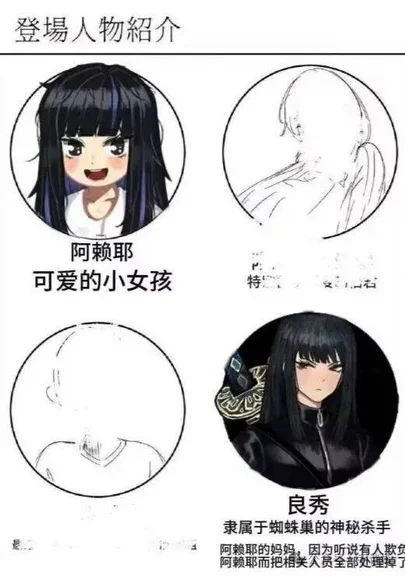 游核