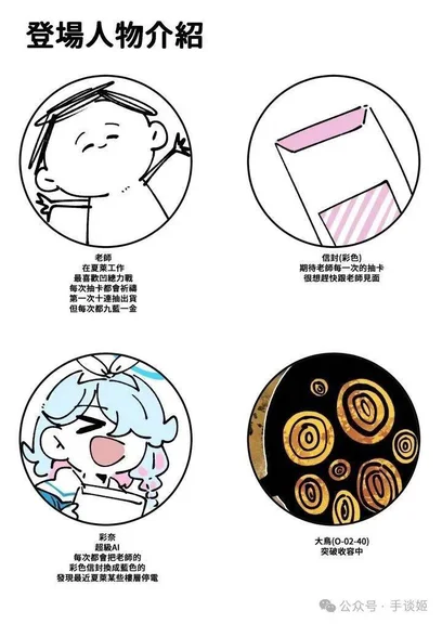 游核