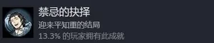 游核