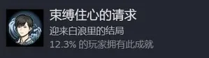 游核