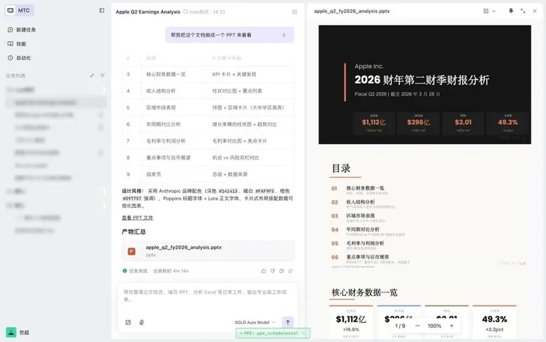 游核