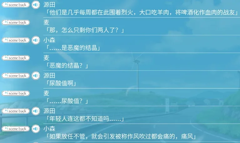 游核