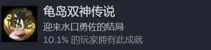 游核