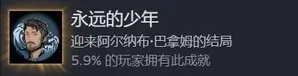 游核