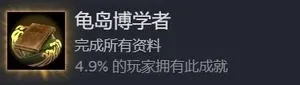 游核