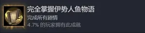 游核