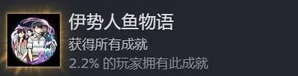 游核