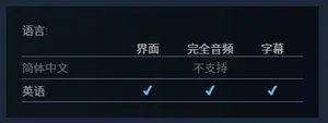 游核