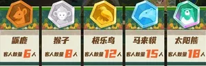 《潜水员戴夫》丛林DLC餐厅运营攻略