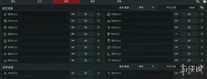 游核