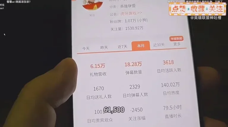 游核