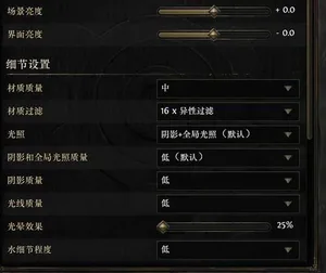 游核