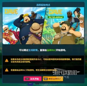 游核