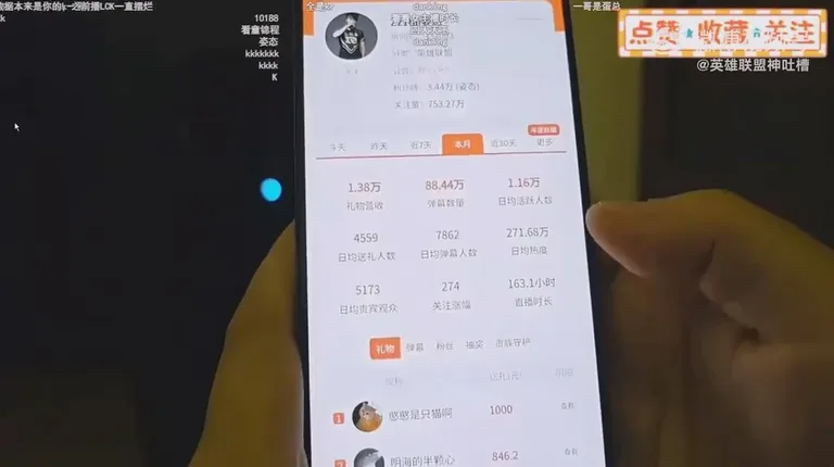 游核