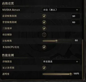 游核