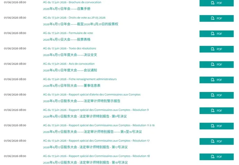游核